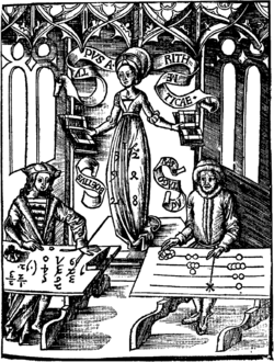 Calculating-Table by Gregor Reisch: Margarita Philosophica, 1508