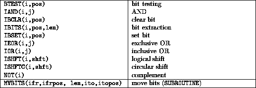 tabular18773