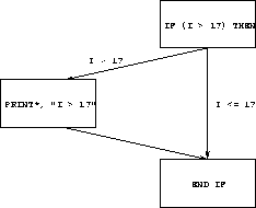 figure4556