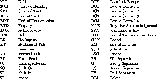 tabular18439