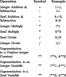 tabular5294