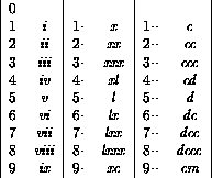 tabular1371