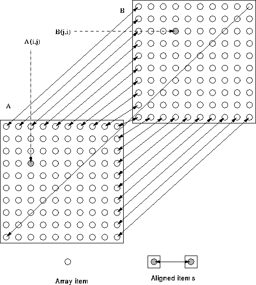 tex2html_wrap28779